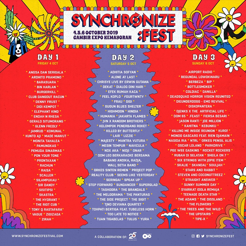 129 Musisi dan Band Siap Ramaikan Synchronize Festival 2019